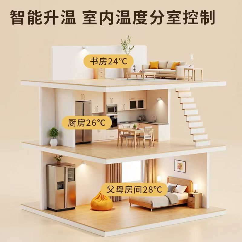 延长县 石墨烯电地暖公司哪家好？户型适配方案指南